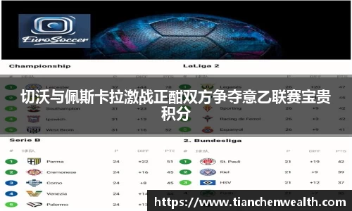 切沃与佩斯卡拉激战正酣双方争夺意乙联赛宝贵积分
