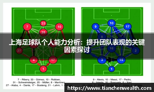 上海足球队个人能力分析：提升团队表现的关键因素探讨